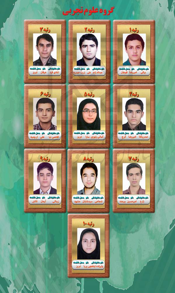 نفرات برتر کنکور 97 نفرات برتر گروه علوم تجربی