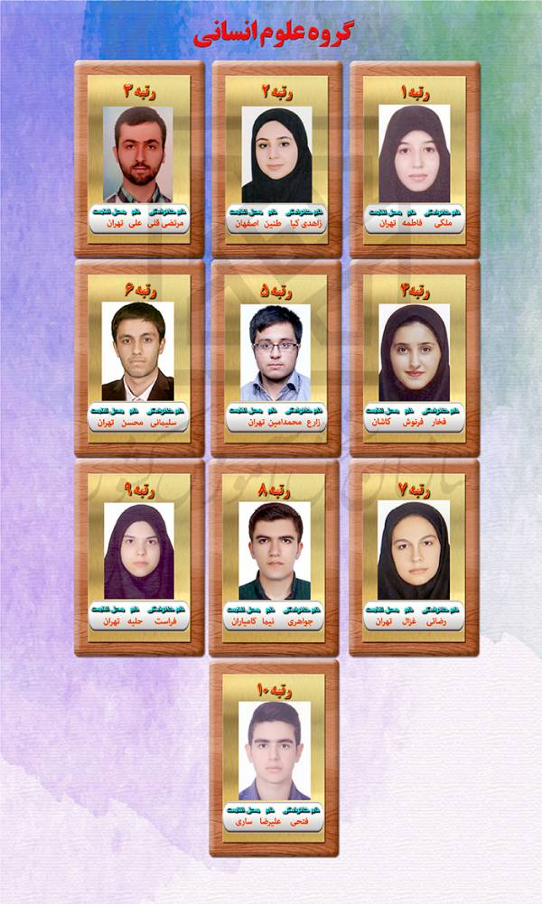 برترین های کنکور امسال نفرات برتر گروه علوم انسانی
