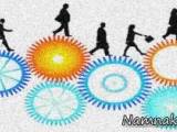 مهارت شغلی
