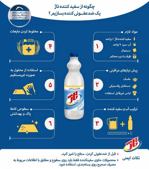 ضد عفونی خانه ساخت ضد عفونی کننده خانگی