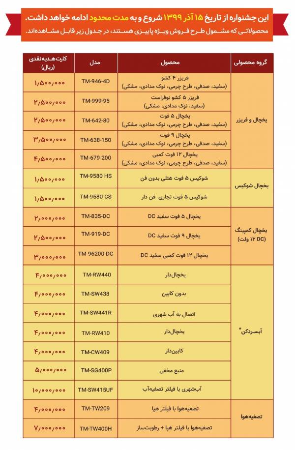 جدول محصولات جشنواره ایستکول