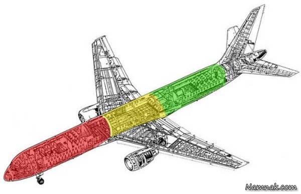 کدام قسمت هواپیما برای نشستن امن تر است؟ هواپیما