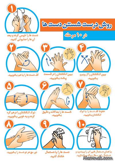 شستن دست ها