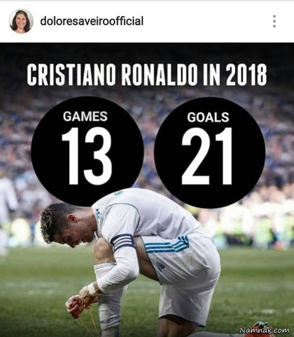 کریستیانو رونالدو  رونالدو
