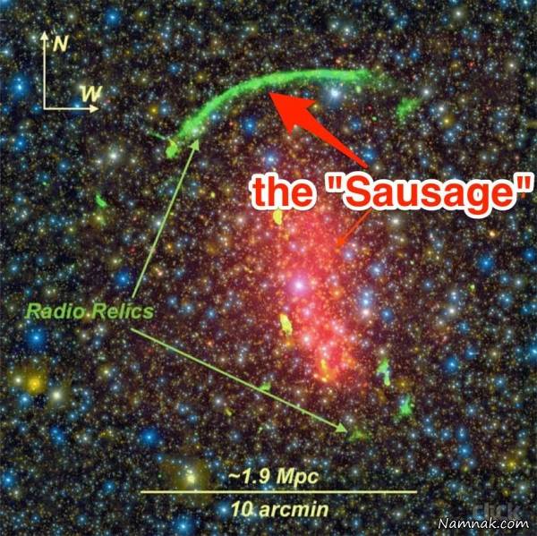 میدان مغناطیسی کهکشان
