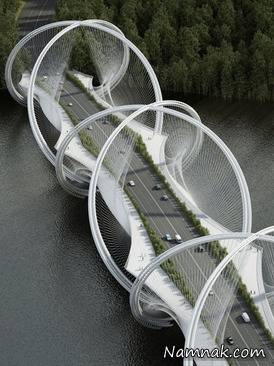 المپیک 2020 و پل چینی ها