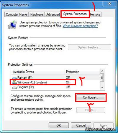 پرشدن درایوc