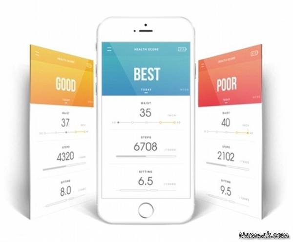 کمربند هوشمند