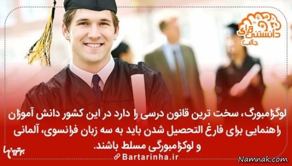 دانستنی های جالب دانستنی ها