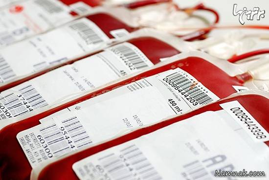 گرانترین مایعات جهان