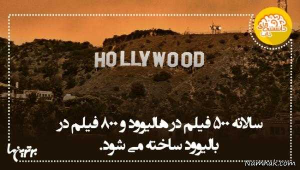 آیا میدانید دانستنی های جالب