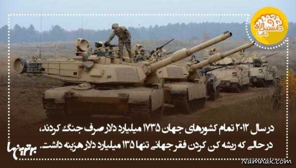 دانستنی های جدید دانستنی های جالب