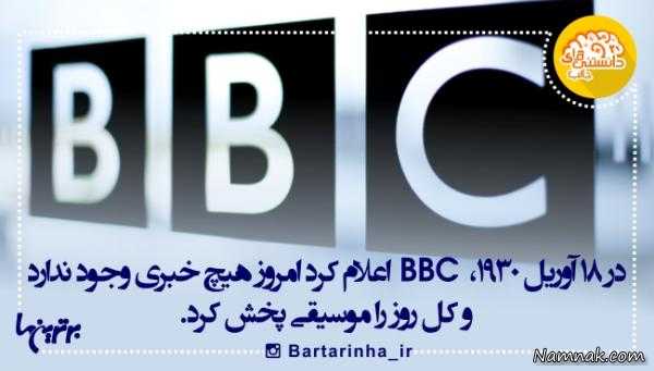 آیا میدانید دانستنی های جالب