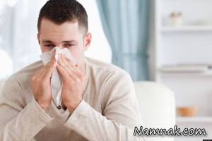 ویروس آنفولانزا