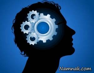 مدیریت ذهن