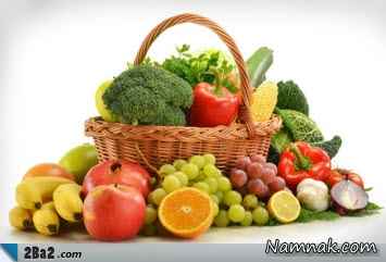 خوردن میوه و سبزیجات برنامه غذایی برای لاغر شدن