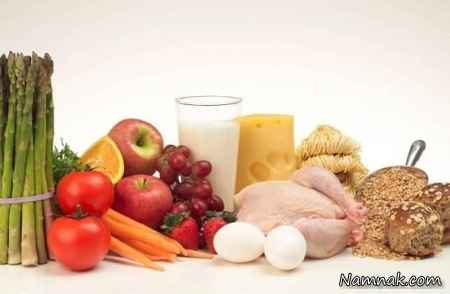 کنترل دیابت در نوروز