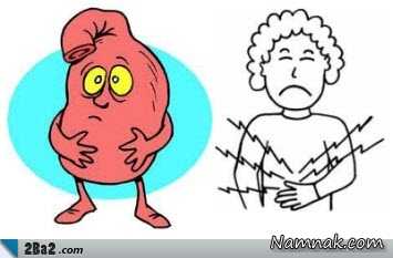  در مورد صداهای ناهنجار معده