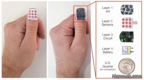 ردیابی با ناخن هوشمند ناخن هوشمند