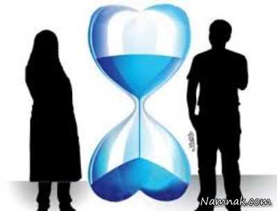 انواع ازدواج