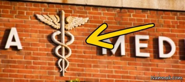 نماد های مشهور