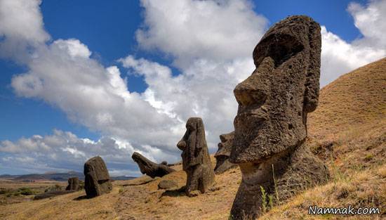 کشف رازهایی در طول تاریخ رازهایی در طول تاریخ
