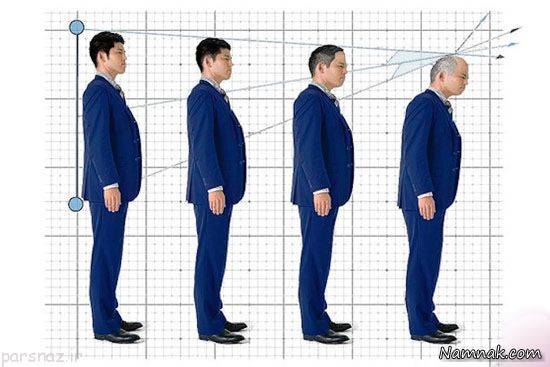 طرز تشخیص کره ای هاو چینی هاو ژاپنی ها