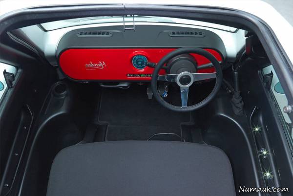 کوچک ترین ماشین الکتریکی 