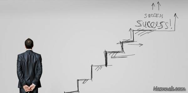 حداکثر رساندن توانایی در کار حداکثر رساندن توانایی