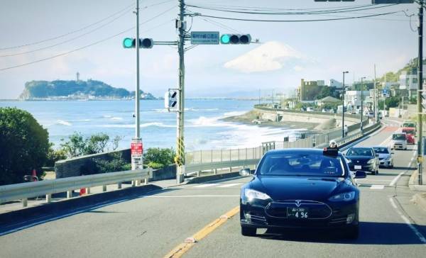 رانندگی از سمت راست